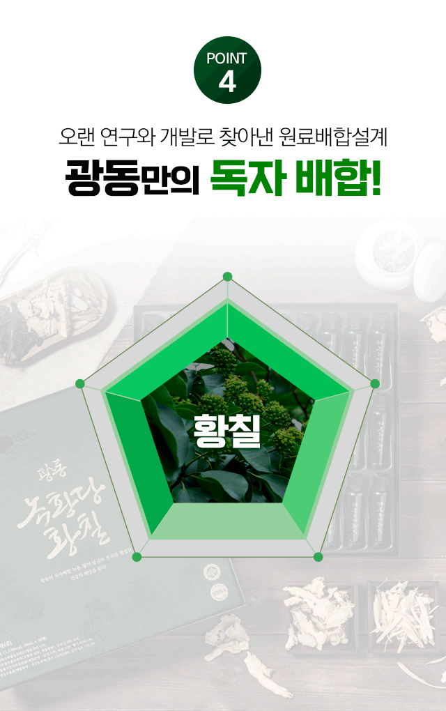 광동만의 독자 배합 안내