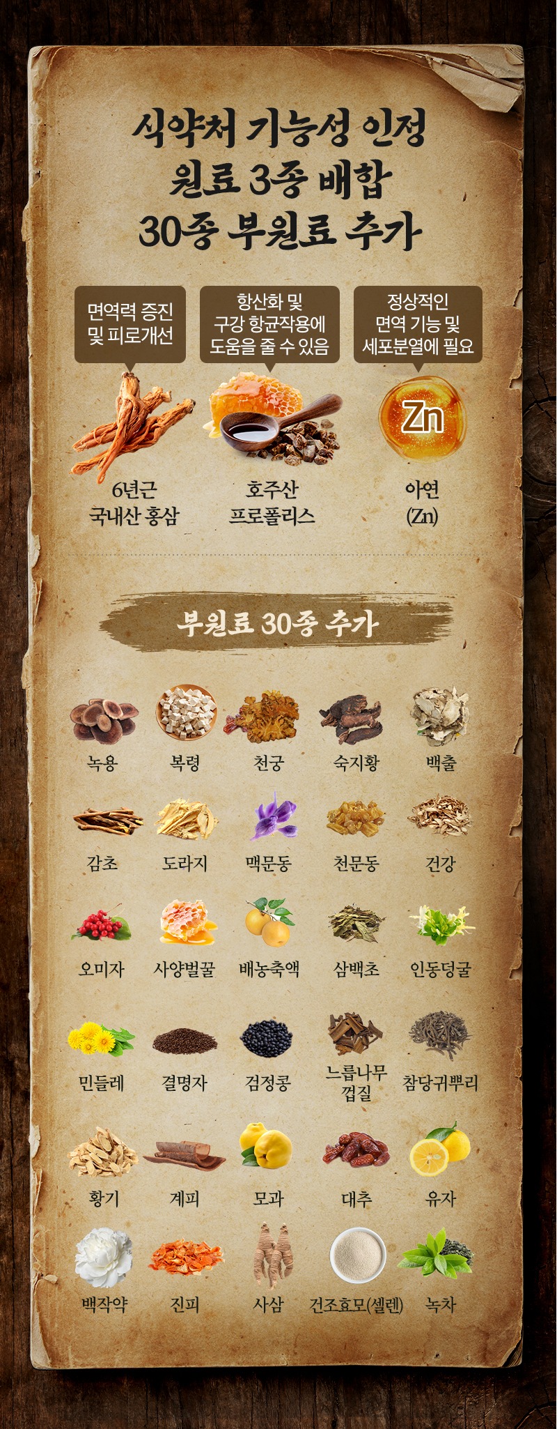 맑은365 면역보감 더 프리미엄 원료 구성 이미지