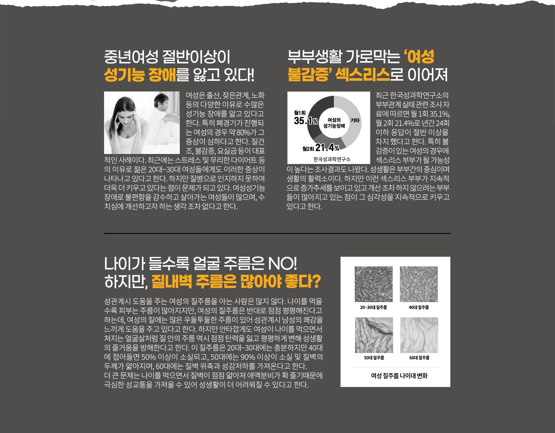 중년여성 여성 건강 고민 - 미즈케어솔루션