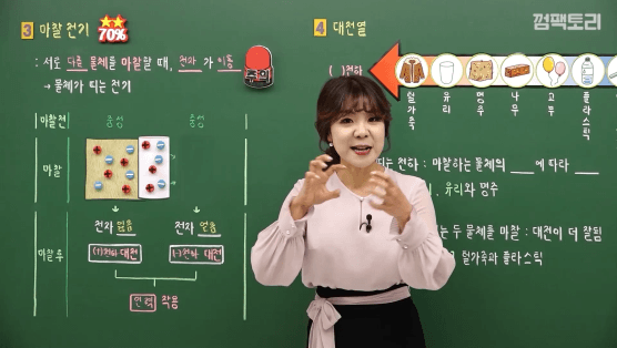 비상교육 온리원 중등 수업 영상