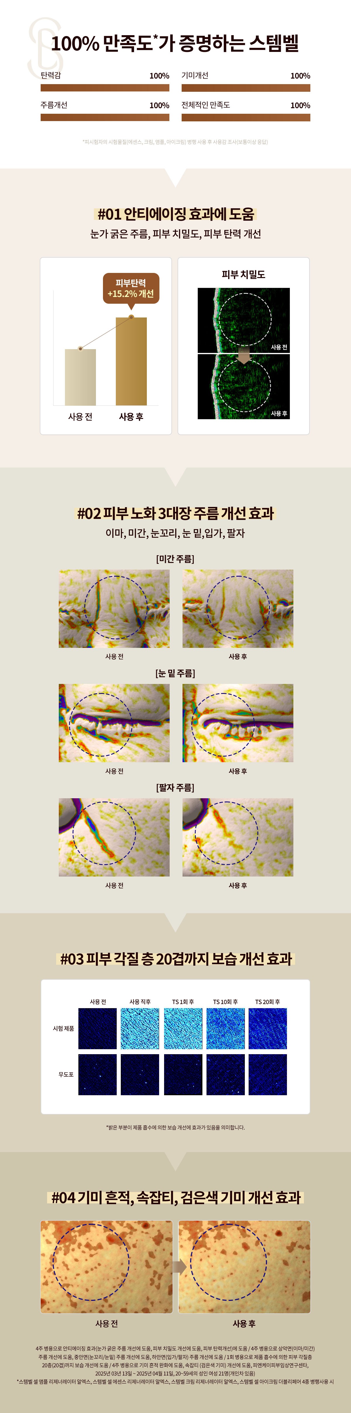 스템벨 STEMBELL 프리미엄 스킨케어 라인 상세 이미지