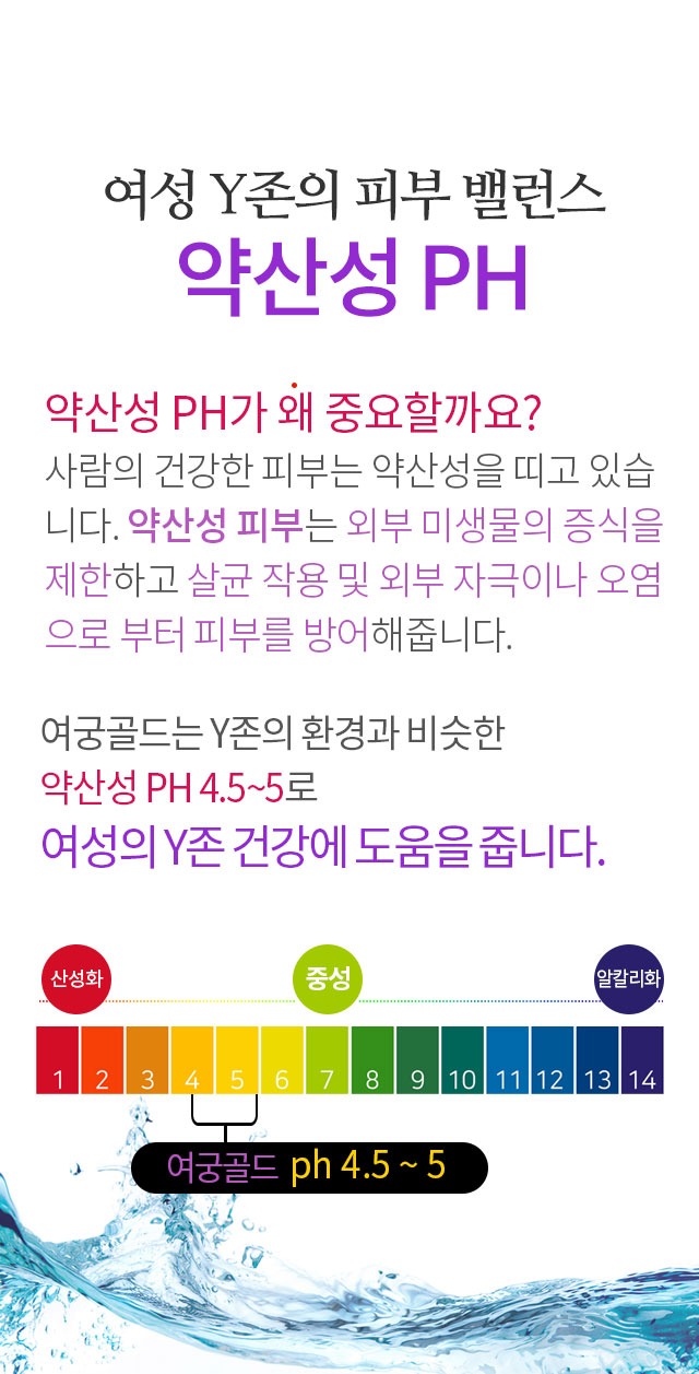 여성 Y존의 피부 밸런스 약산성 PH 여궁골드는 Y존의 환경과 비슷한 약산성 PH 4.5~5로 여성의 Y존 건강에 도움을 줍니다