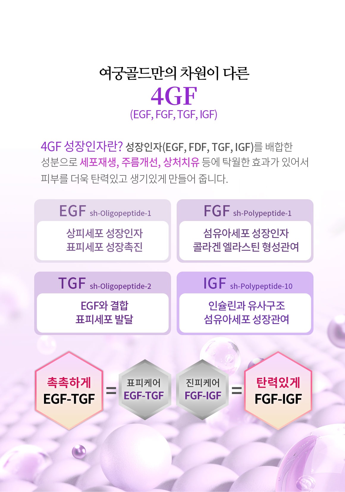 여궁골드만의 차원이 다른 4GF EGF FGF TGF IGF 성장인자 세포재생 주름개선 상처치유 콜라겐 엘라스틴 형성 표피케어 진피케어