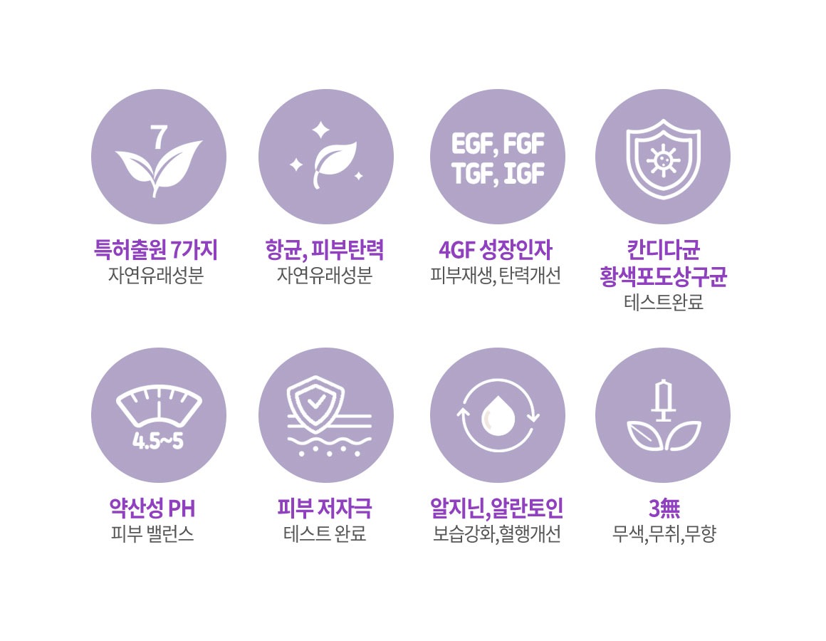 여궁골드 특허출원 7가지 자연유래성분 항균 피부탄력 4GF 성장인자 피부재생 탄력개선 칸디다균 황색포도상구균 테스트완료 약산성PH 피부밸런스 피부저자극 테스트완료 알지닌 알란토인 보습강화 혈행개선 3무 무색무취무향